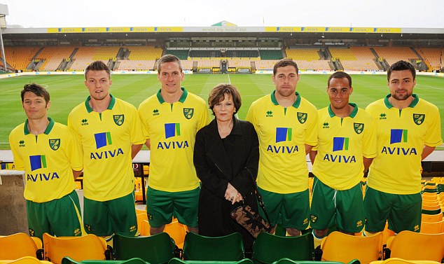 Đồng phục CLB Norwich City  | Dong phuc CLB Norwich City